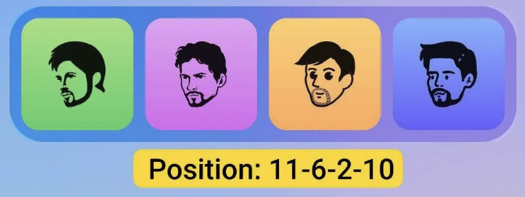 Major Durov Puzzle Daily Combo 30 March 2025